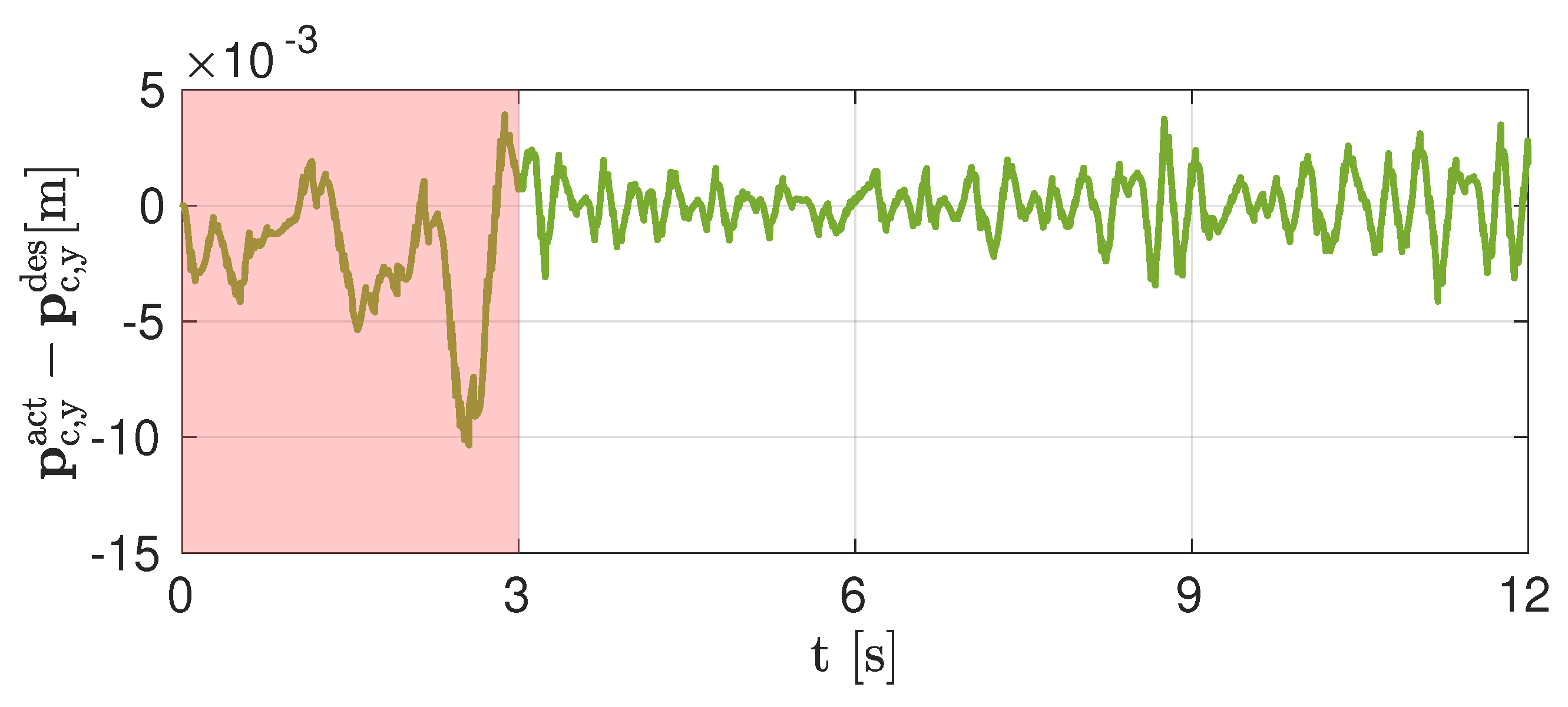Robotics 12 00006 g007