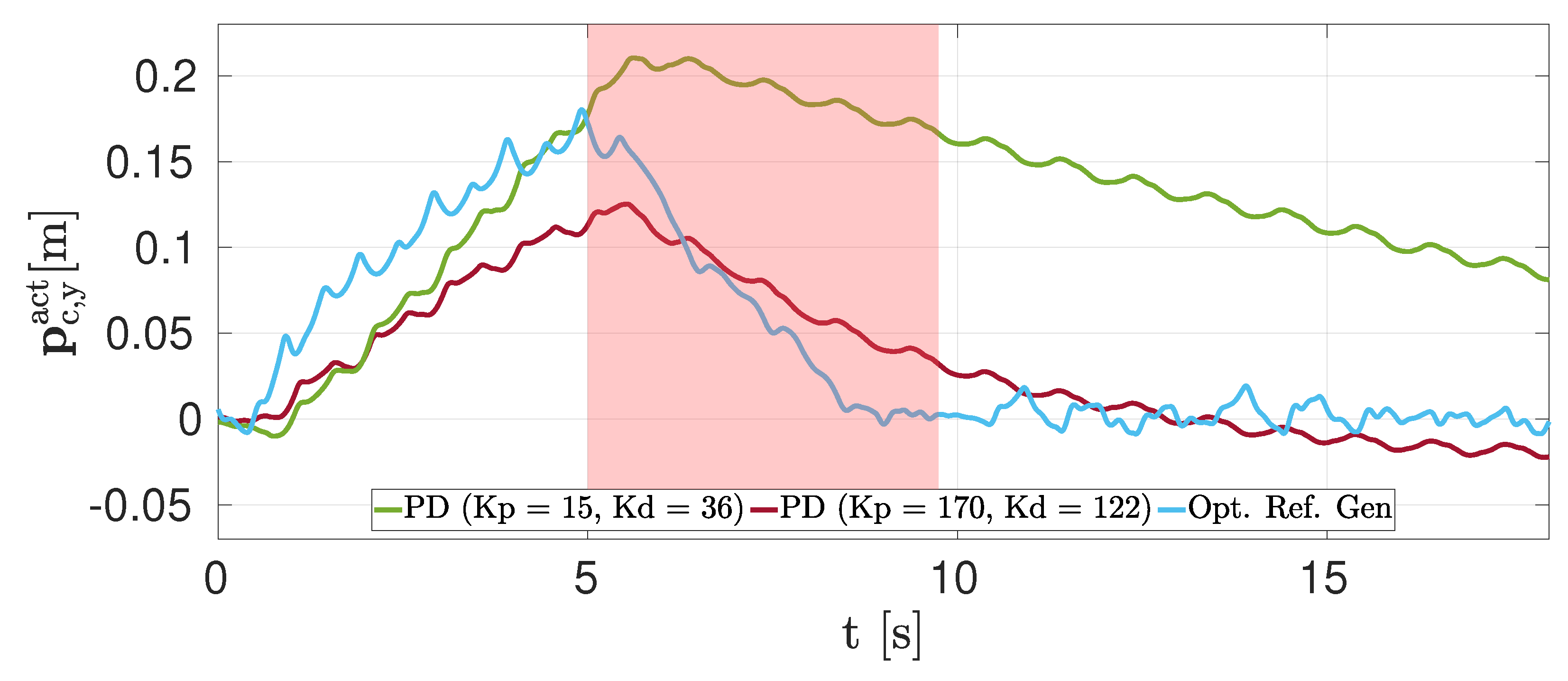 Robotics 12 00006 g008