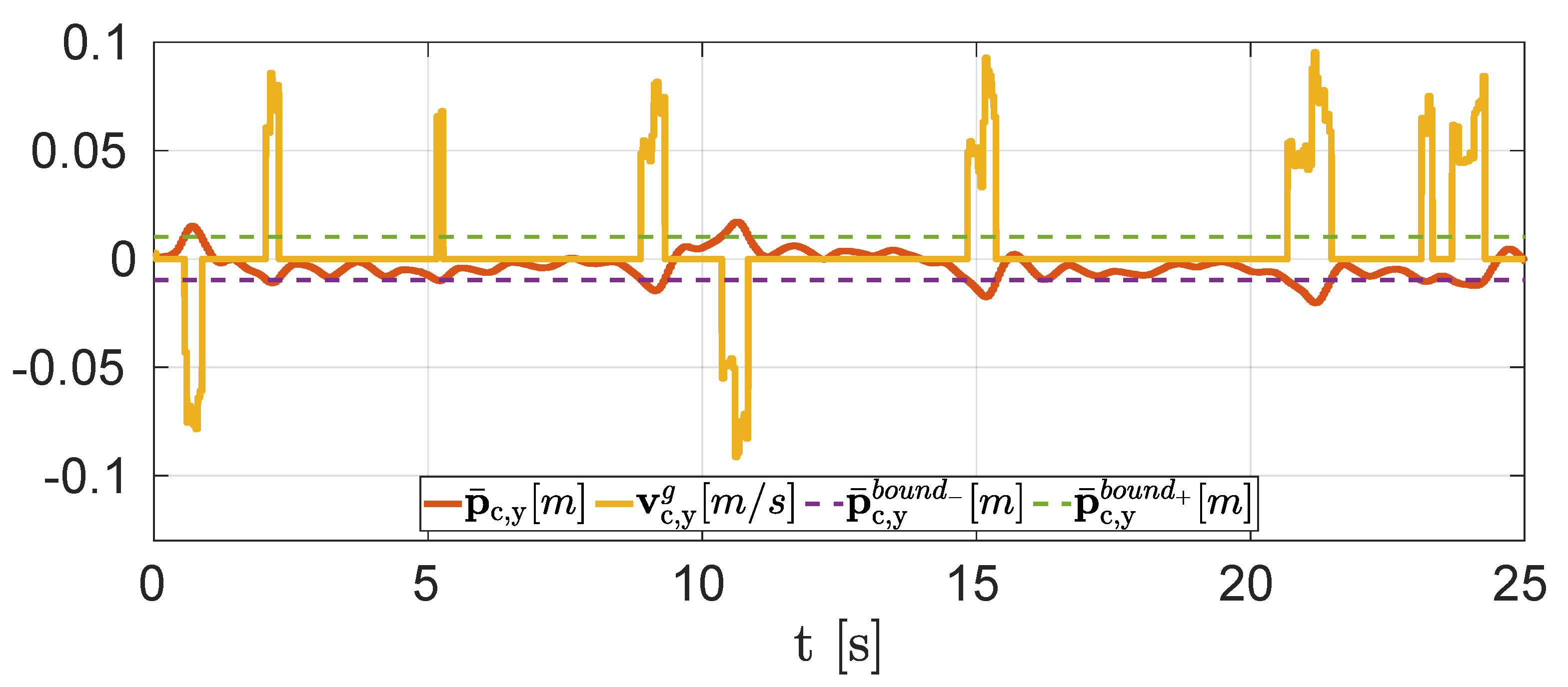Robotics 12 00006 g010
