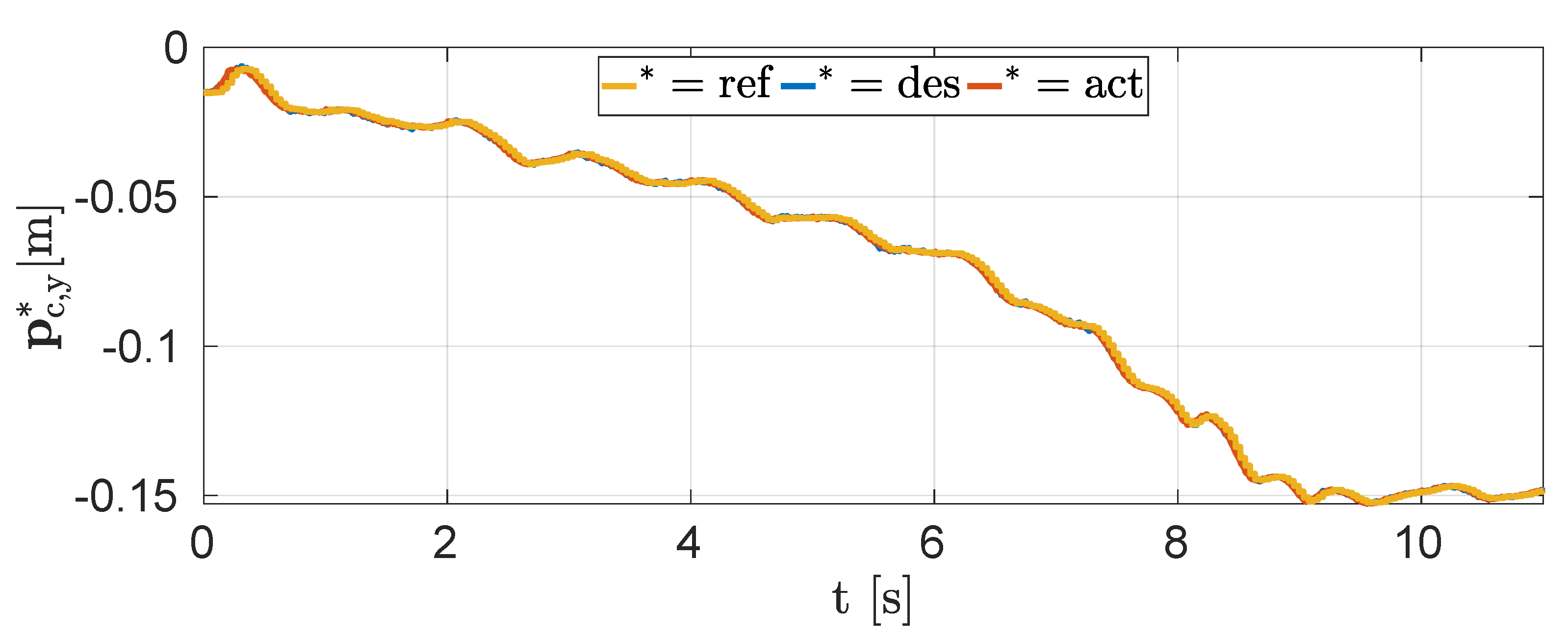 Robotics 12 00006 g011