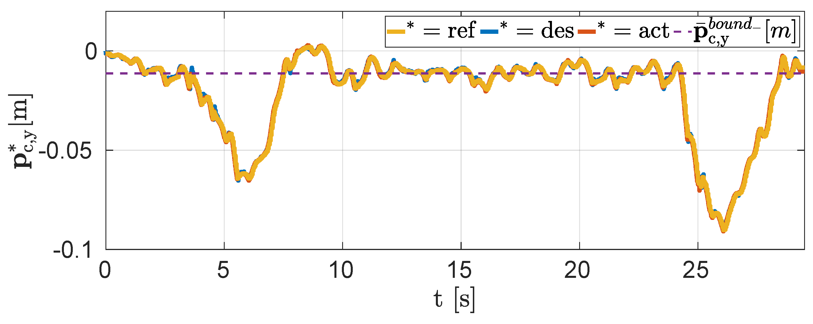 Robotics 12 00006 g013