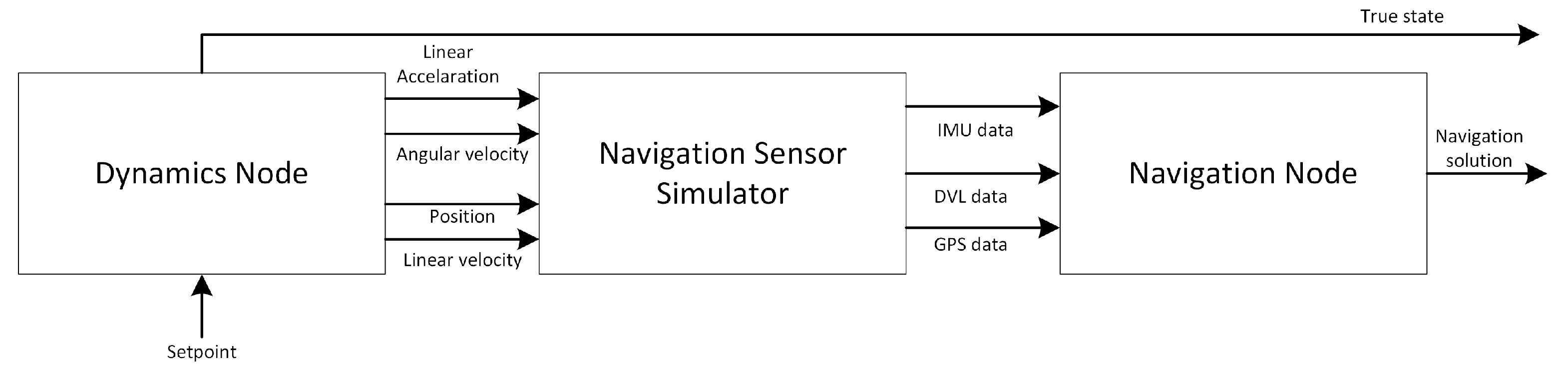 Robotics 12 00008 g033 Robotics 12 00008 g033