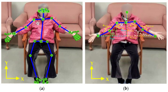 Robotics 12 00009 g0a1