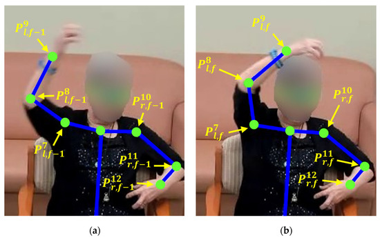 Robotics 12 00009 g0a2