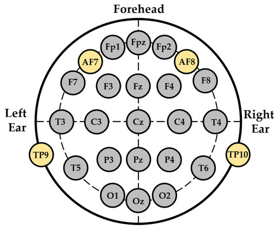 Robotics 12 00009 g0a3
