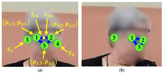 Robotics 12 00009 g0a4