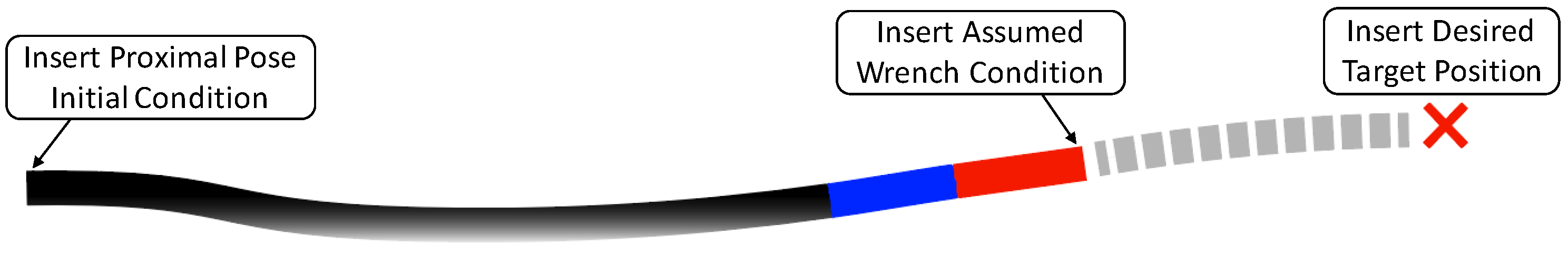 Robotics 12 00011 g002 Robotics 12 00011 g002