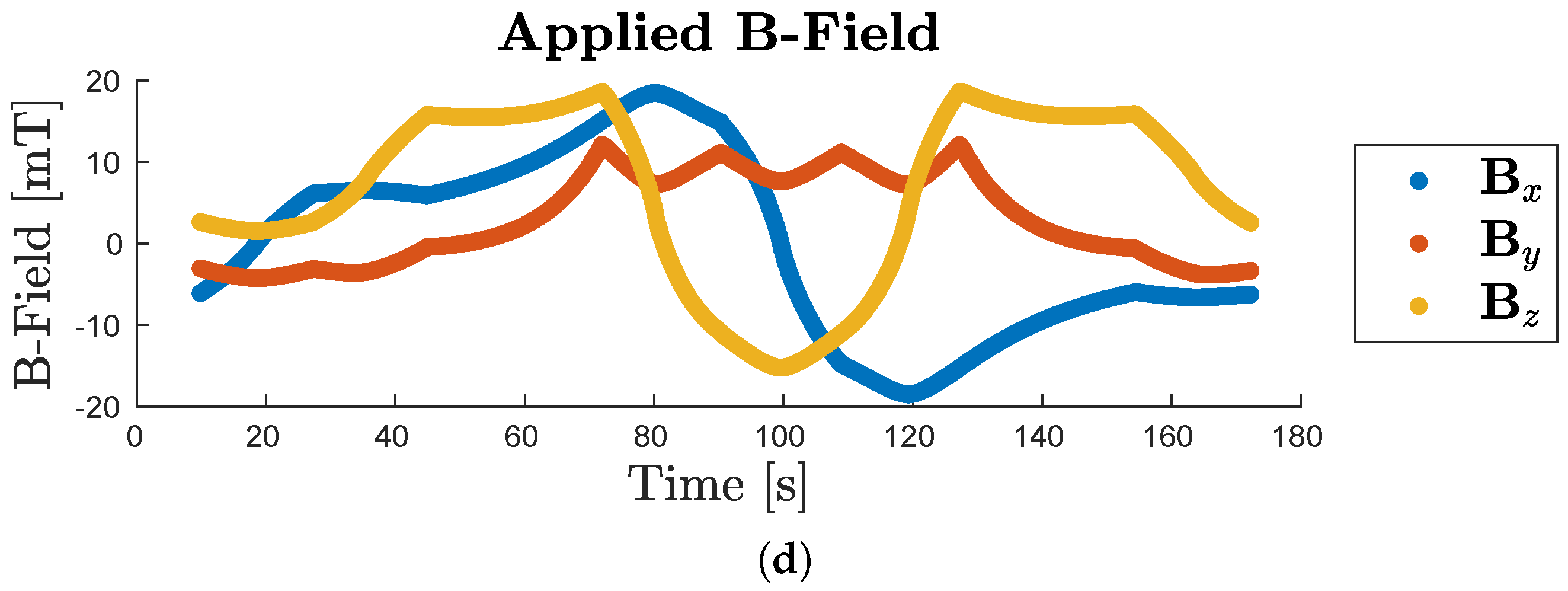Robotics 12 00011 g006b Robotics 12 00011 g006b