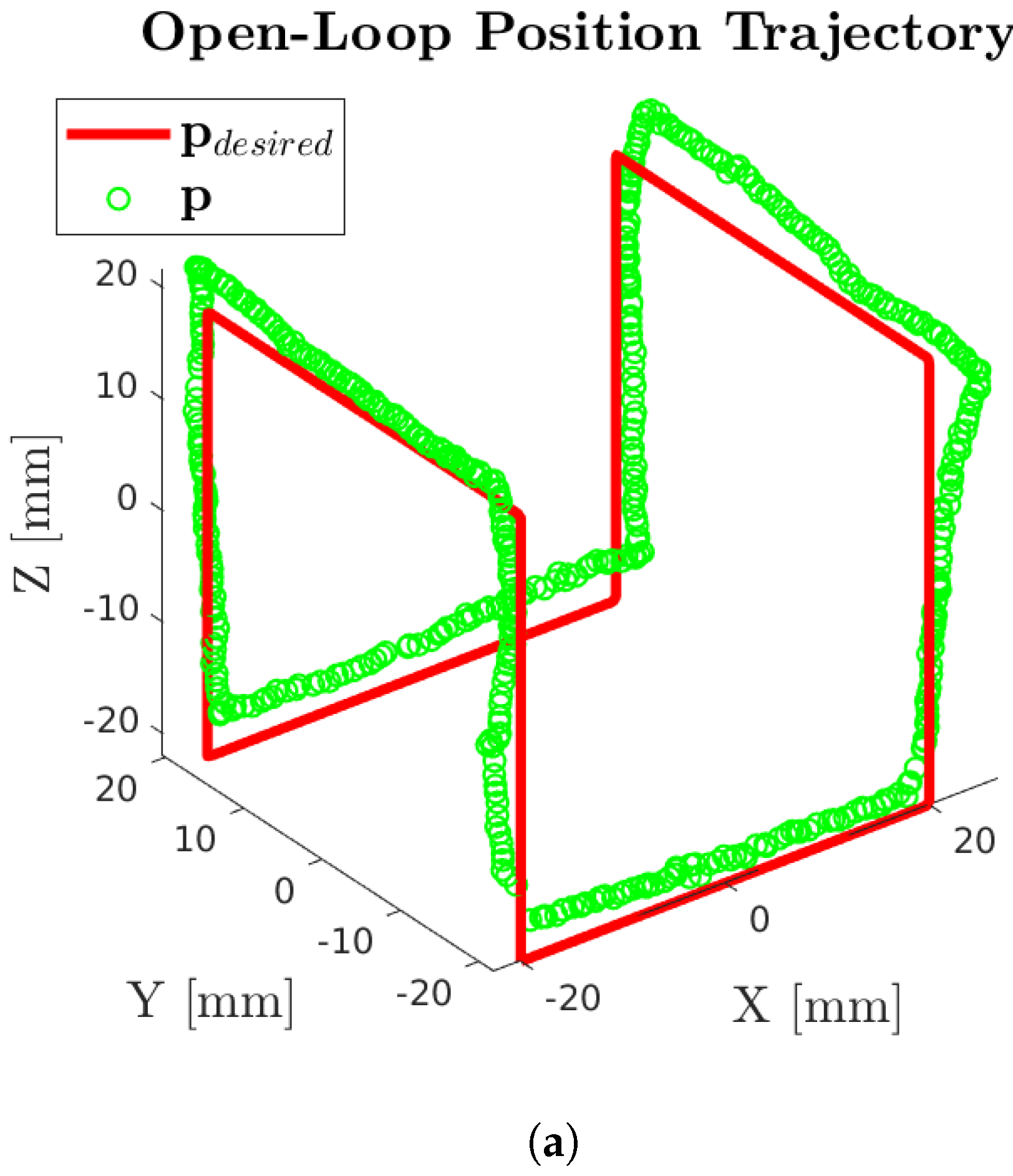 Robotics 12 00011 g007a Robotics 12 00011 g007a