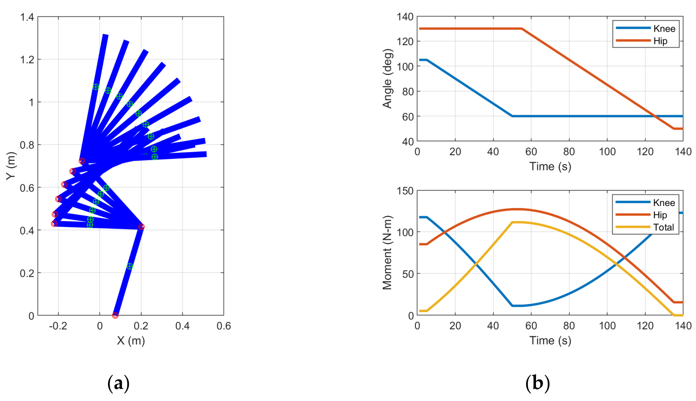 Robotics 12 00016 g002