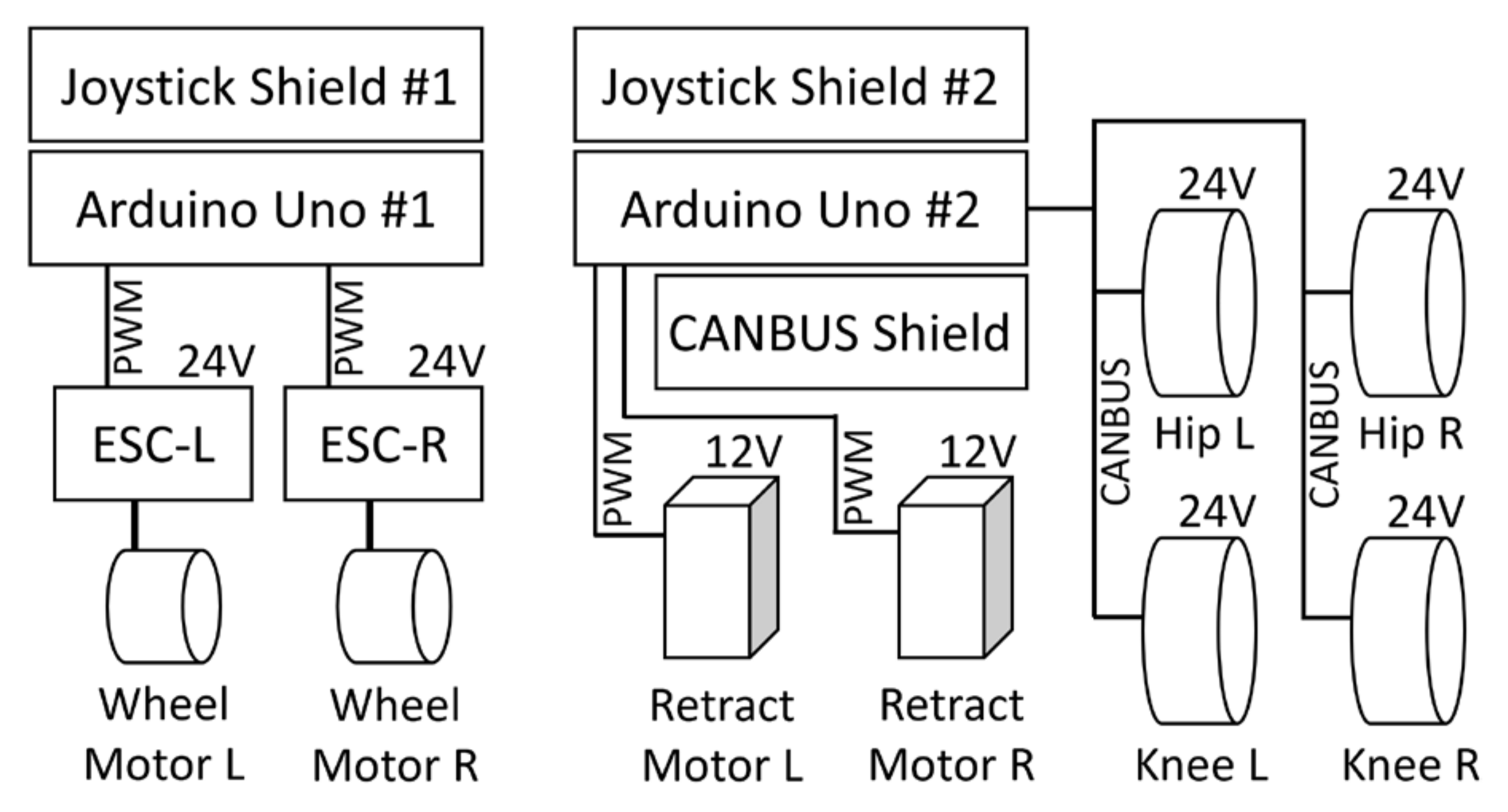 Robotics 12 00016 g005