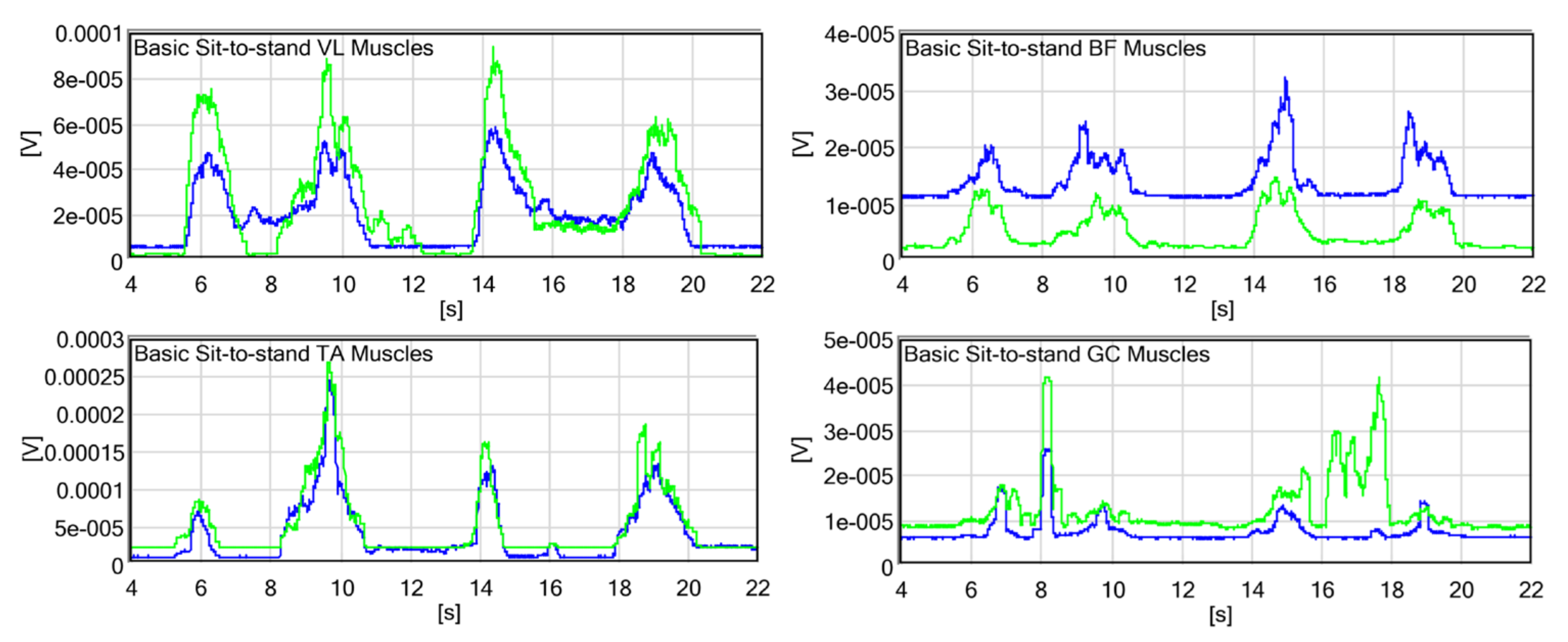Robotics 12 00016 g008