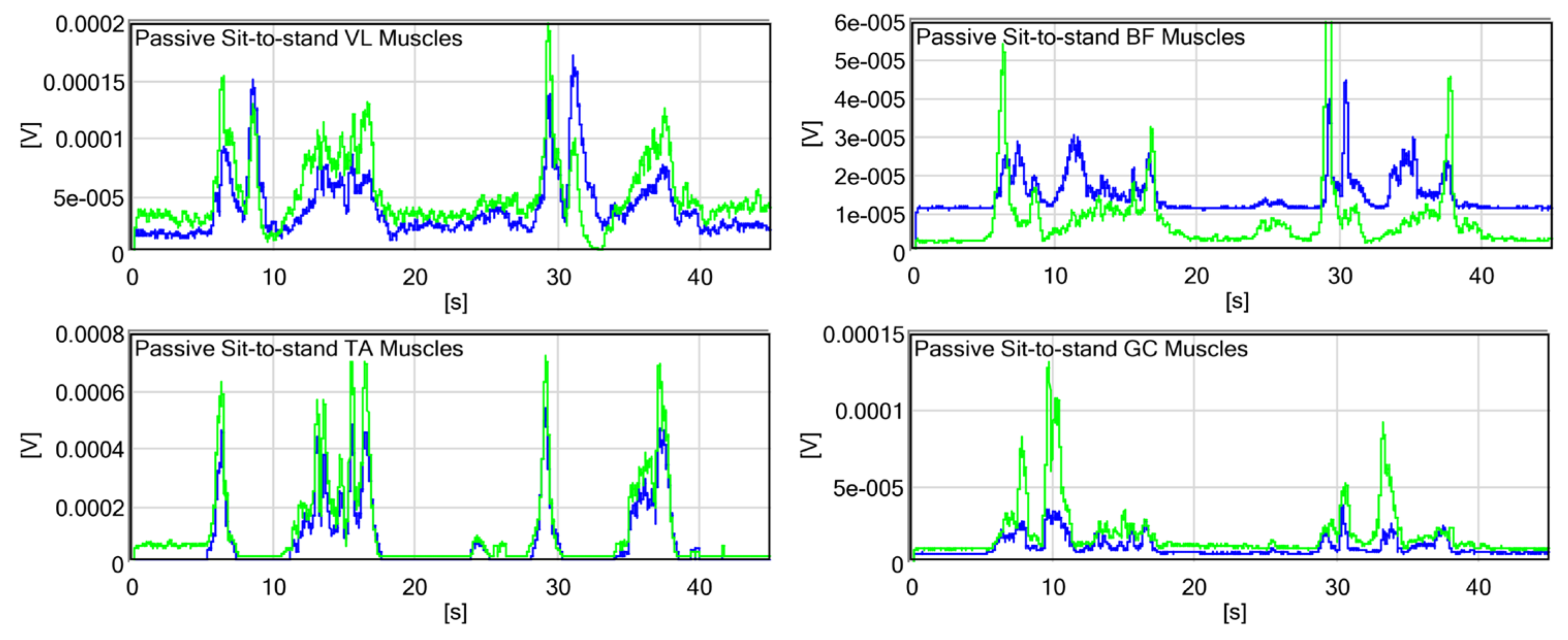 Robotics 12 00016 g009