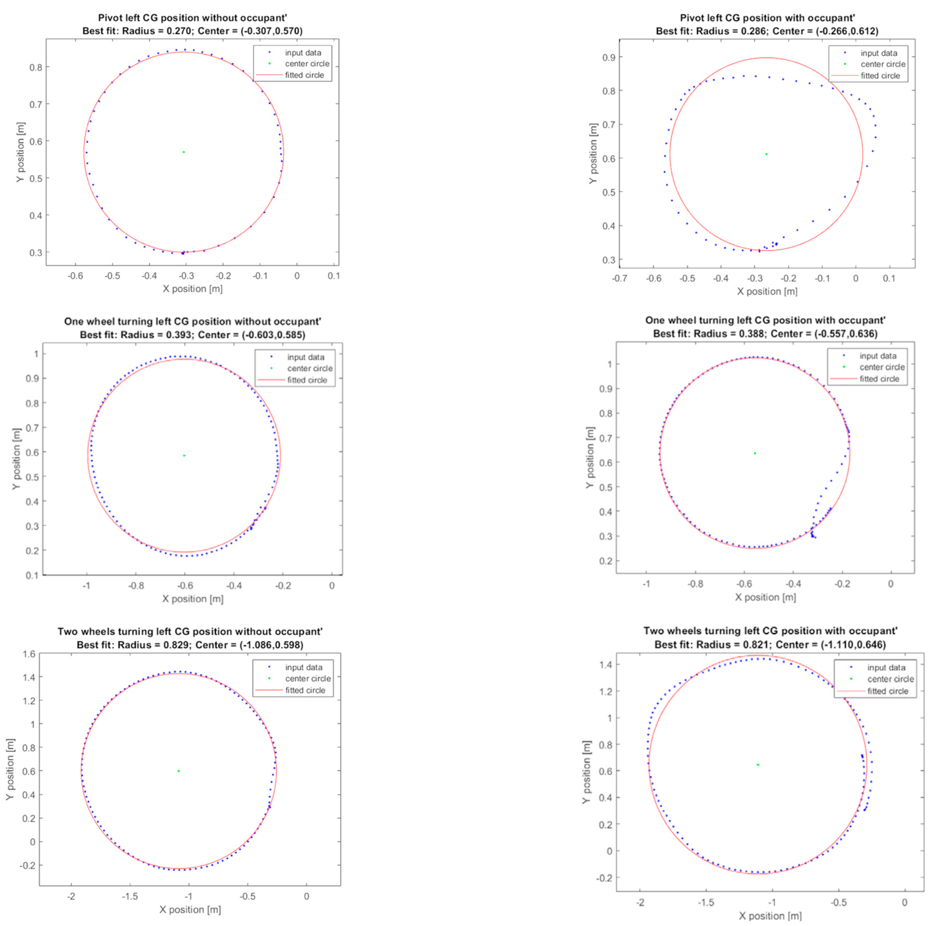 Robotics 12 00016 g015