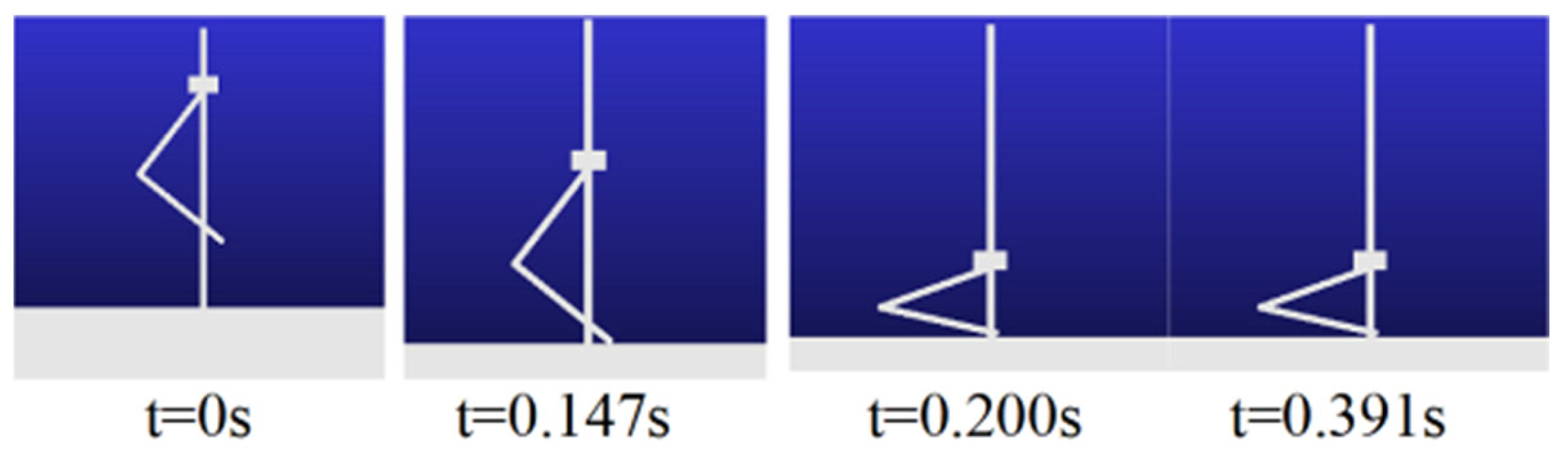 Robotics 12 00017 g004