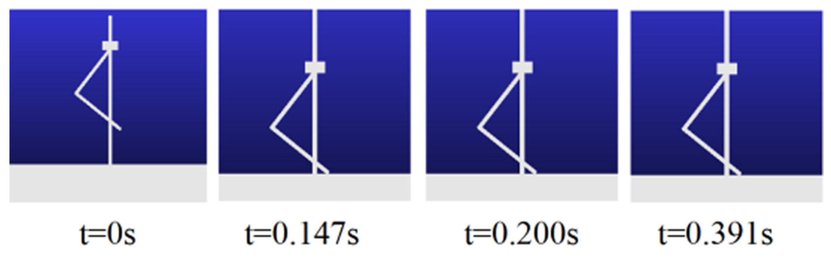 Robotics 12 00017 g005
