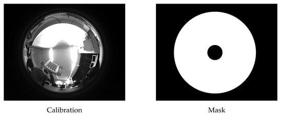 Robotics 12 00020 g019