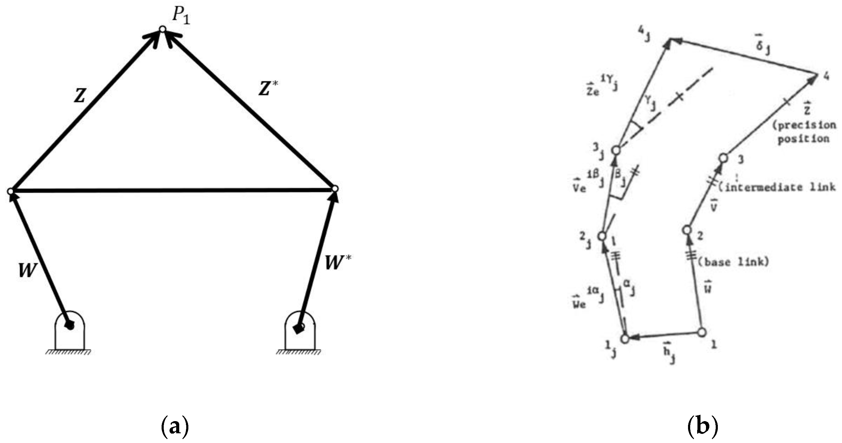 Robotics 12 00022 g003