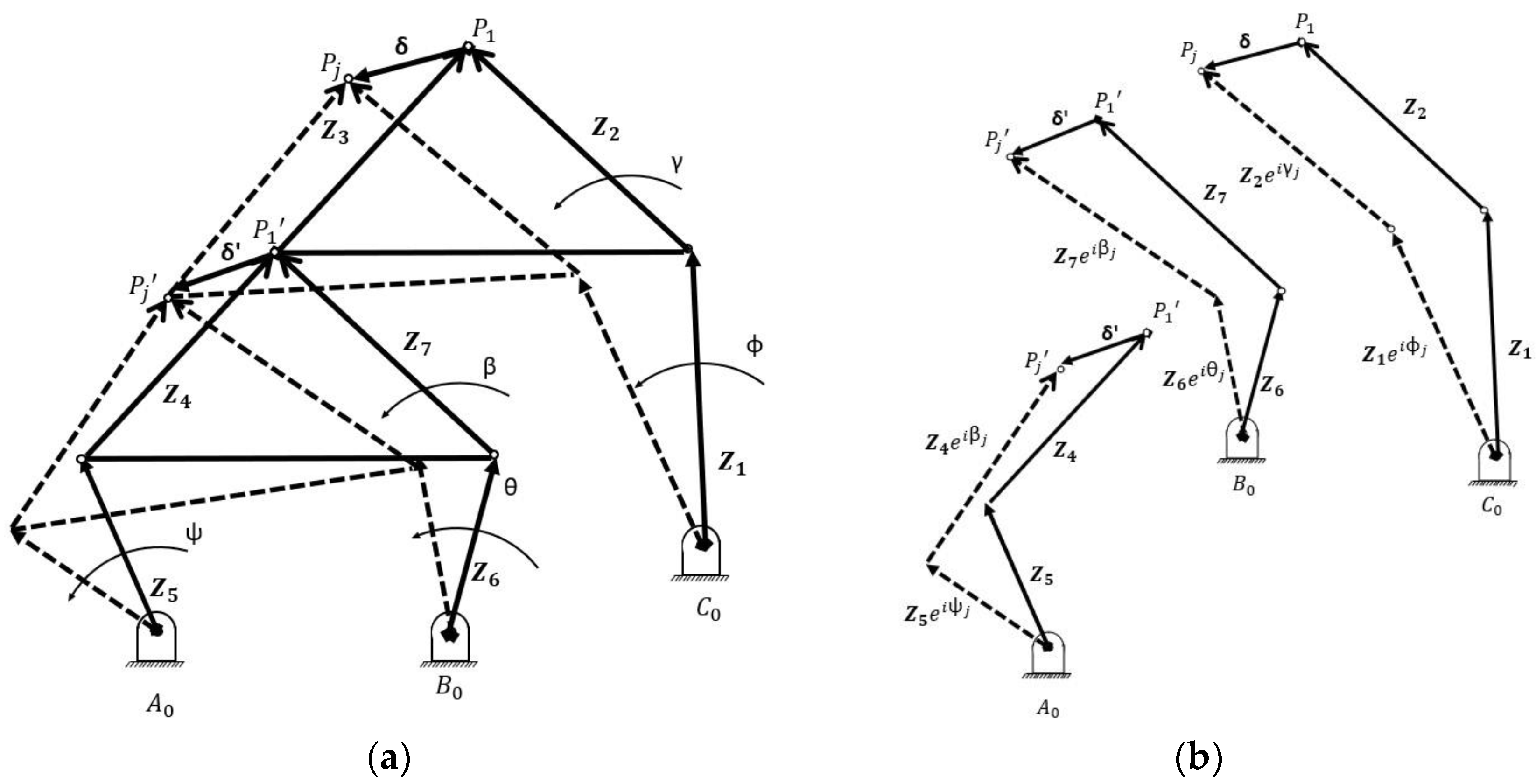 Robotics 12 00022 g004