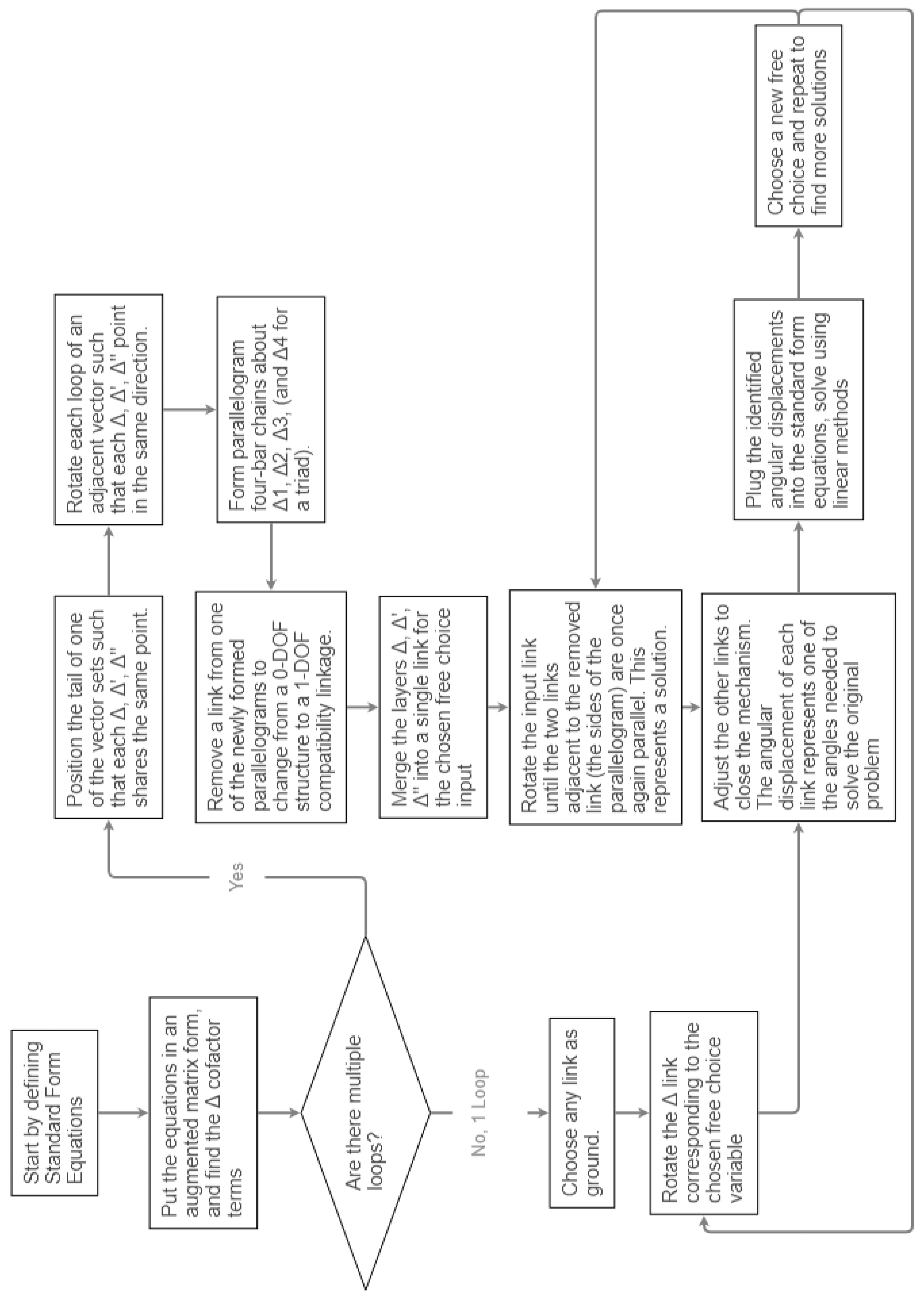 Robotics 12 00022 g009