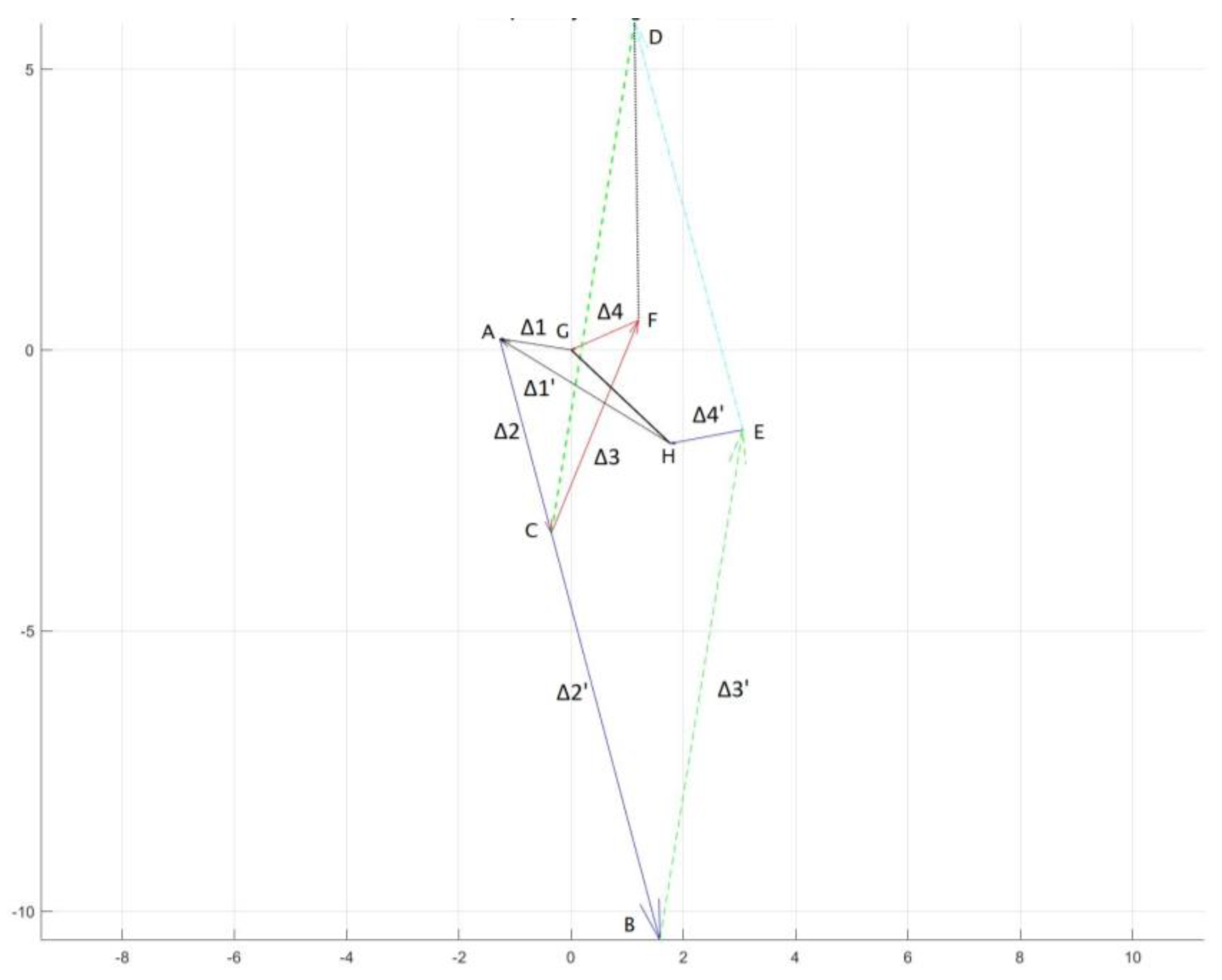 Robotics 12 00022 g011