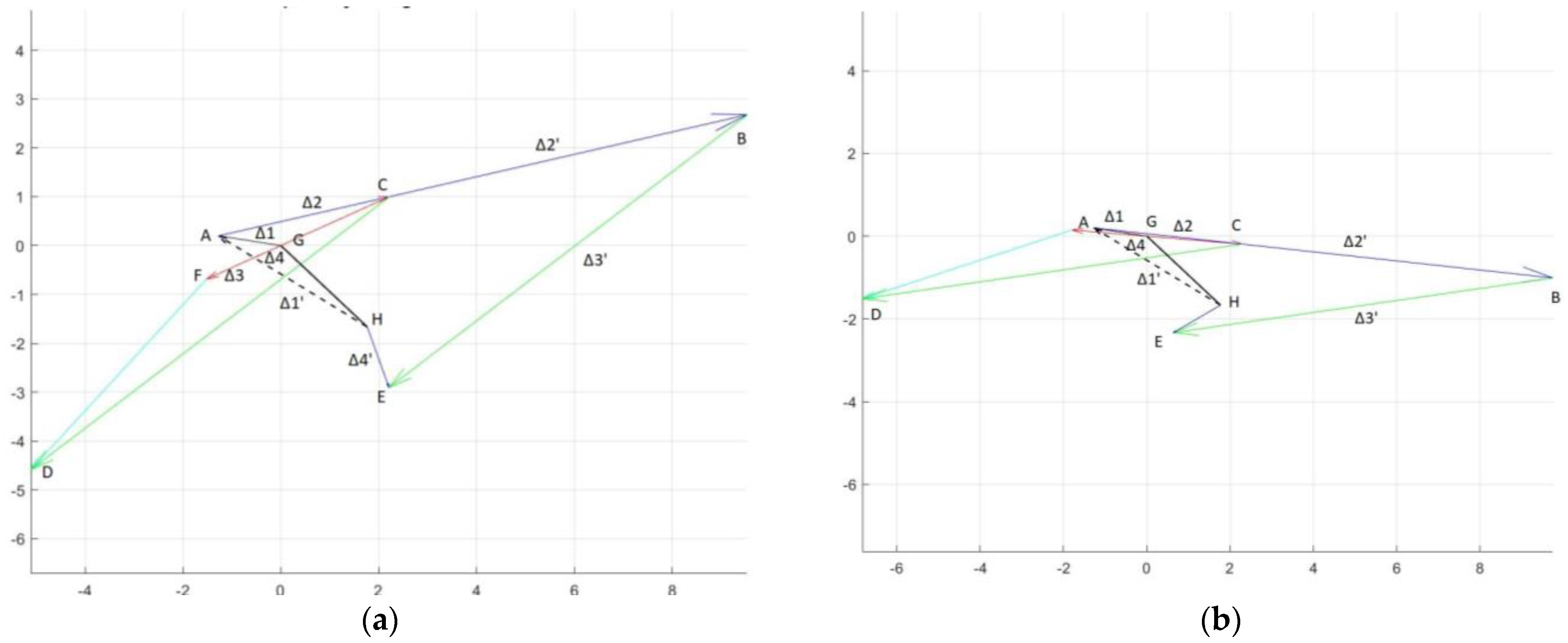 Robotics 12 00022 g013
