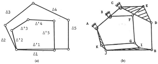 Robotics 12 00022 g0a1