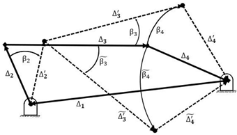 Robotics 12 00022 i001 Robotics 12 00022 i001