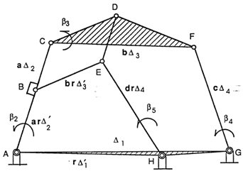 Robotics 12 00022 i002 Robotics 12 00022 i002