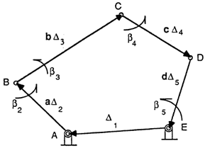 Robotics 12 00022 i003 Robotics 12 00022 i003