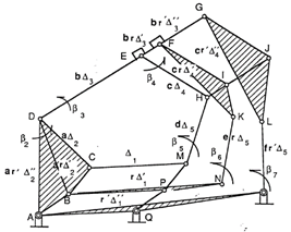 Robotics 12 00022 i005 Robotics 12 00022 i005