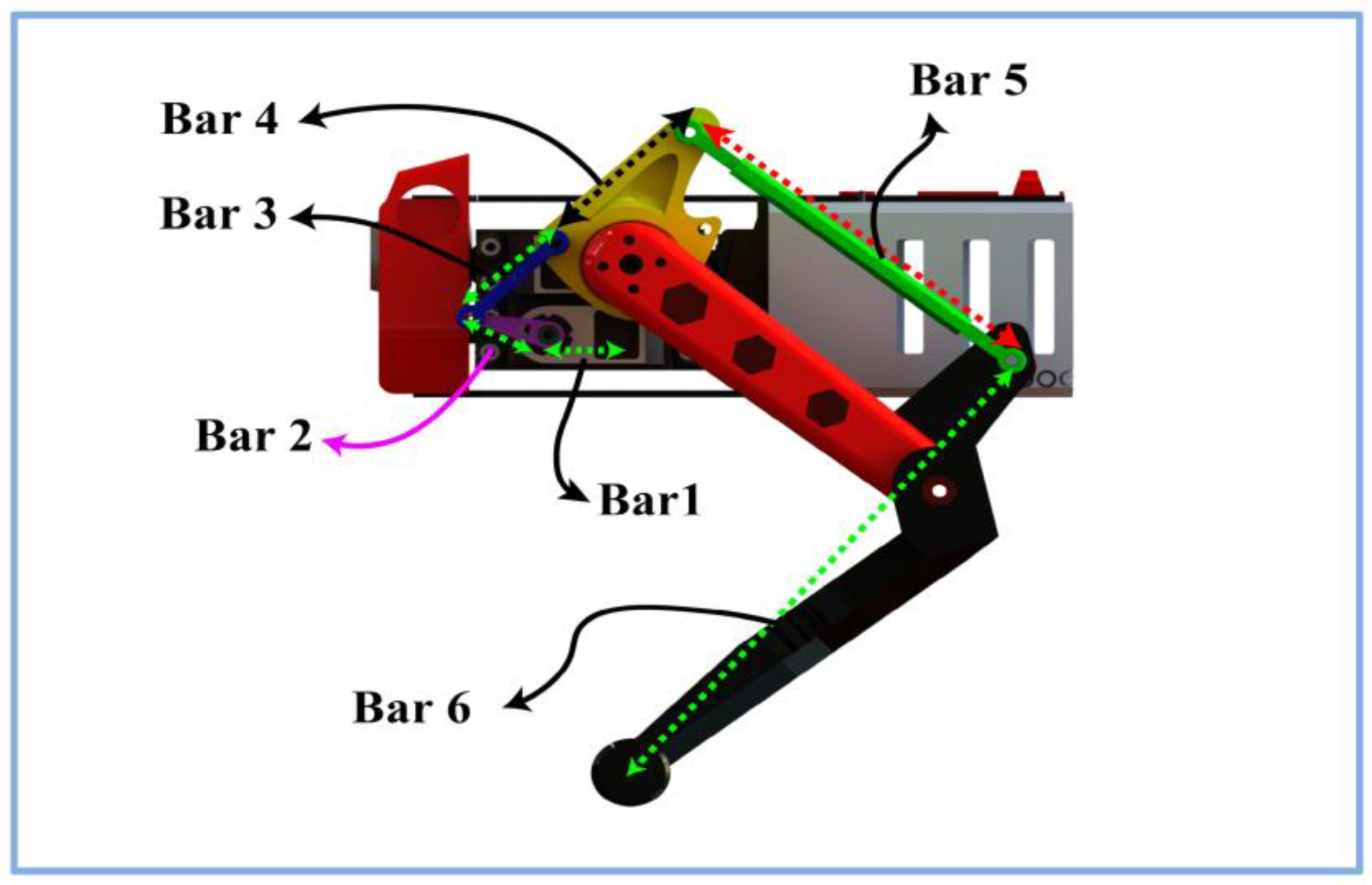 Robotics 12 00028 g004