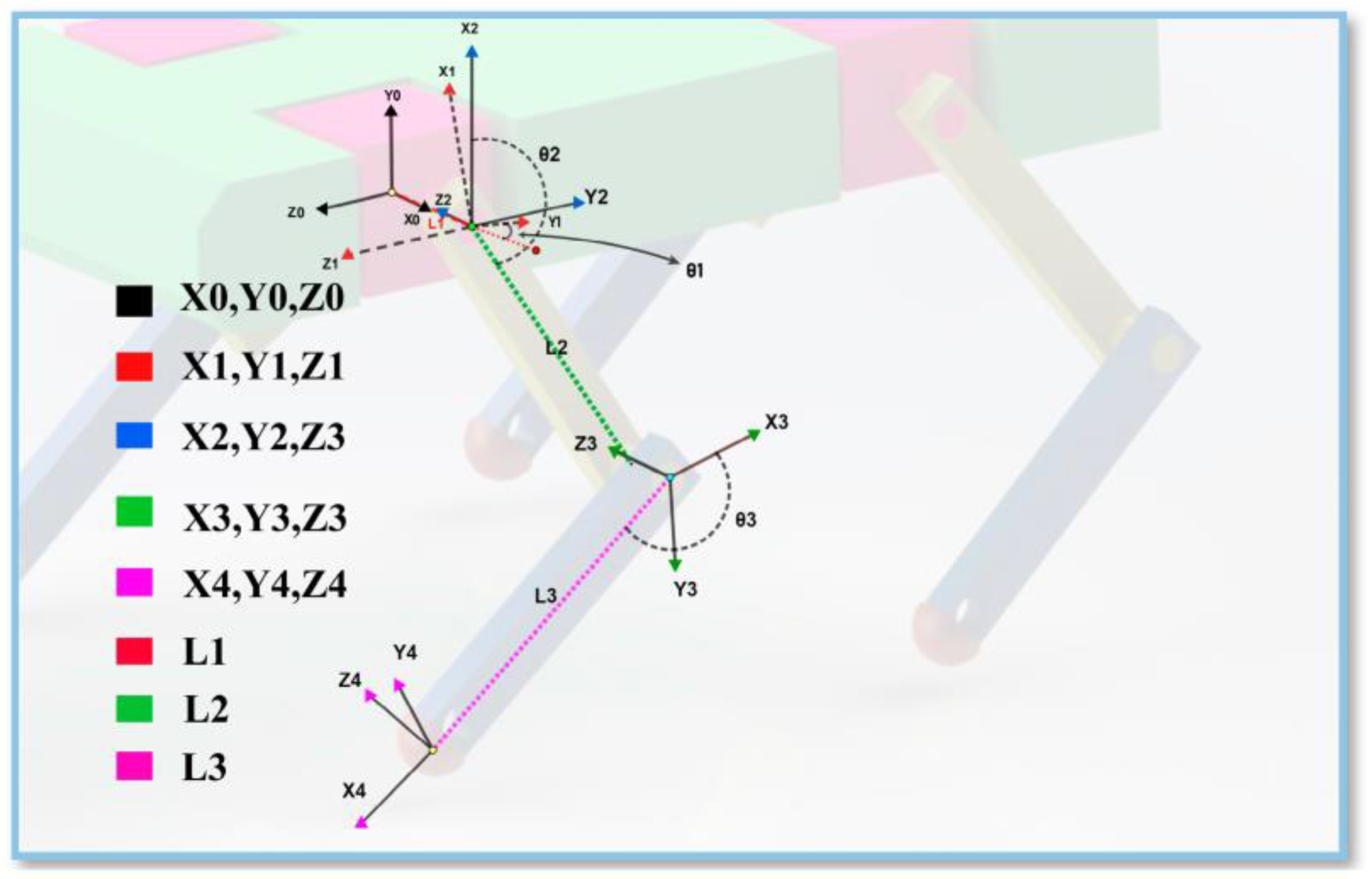 Robotics 12 00028 g006