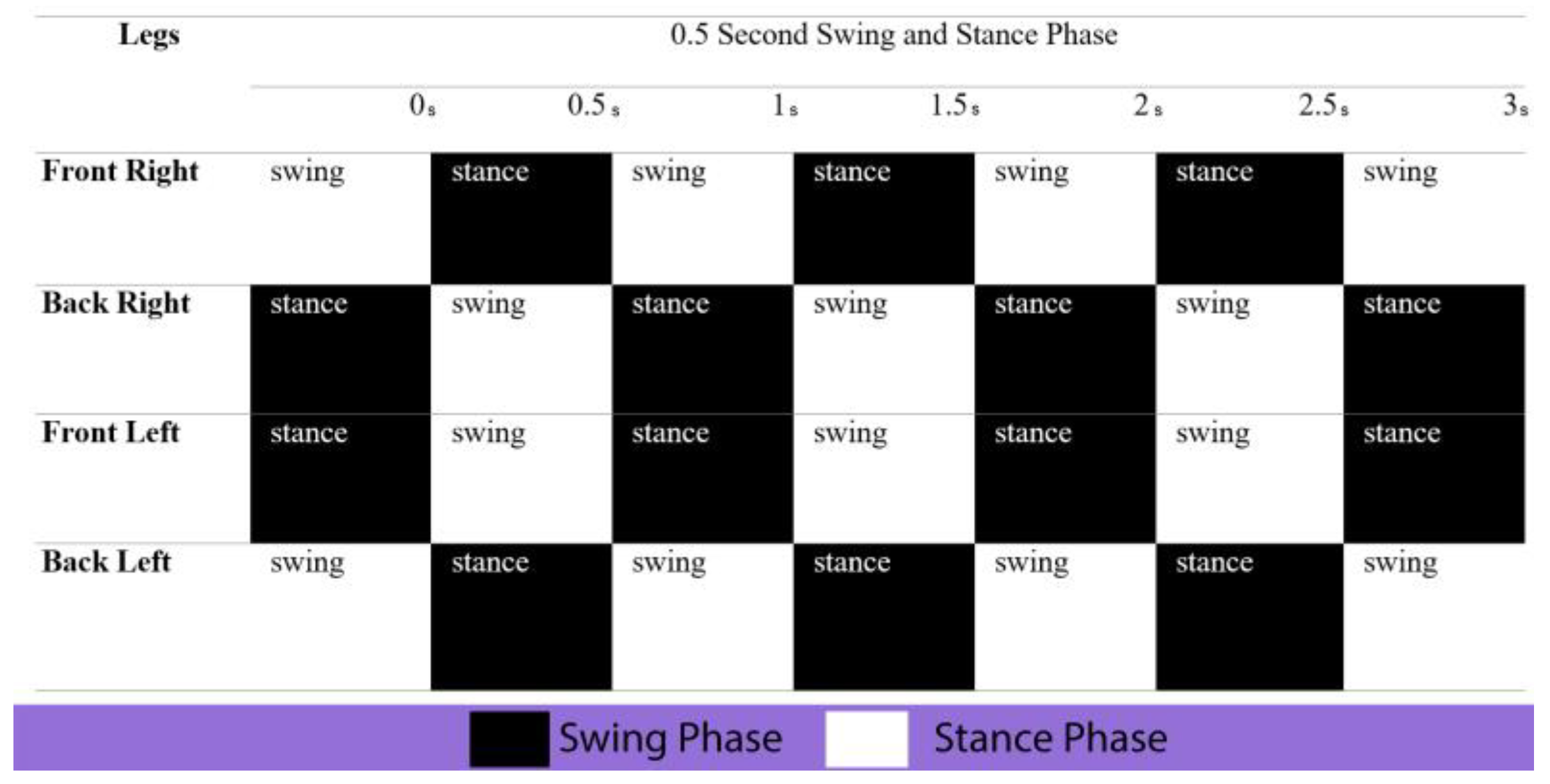 Robotics 12 00028 g011