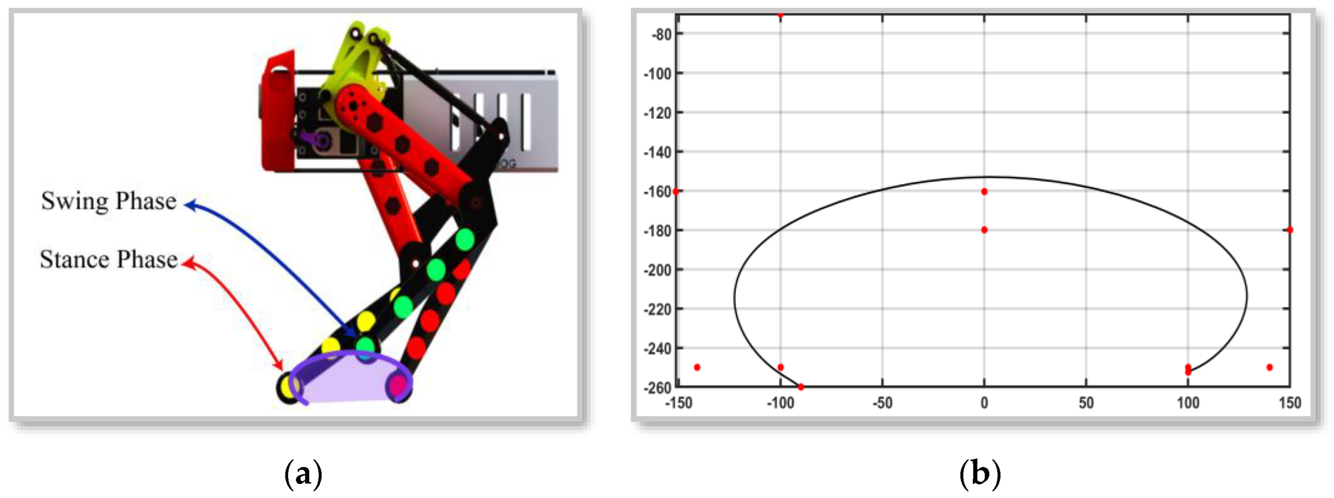 Robotics 12 00028 g012