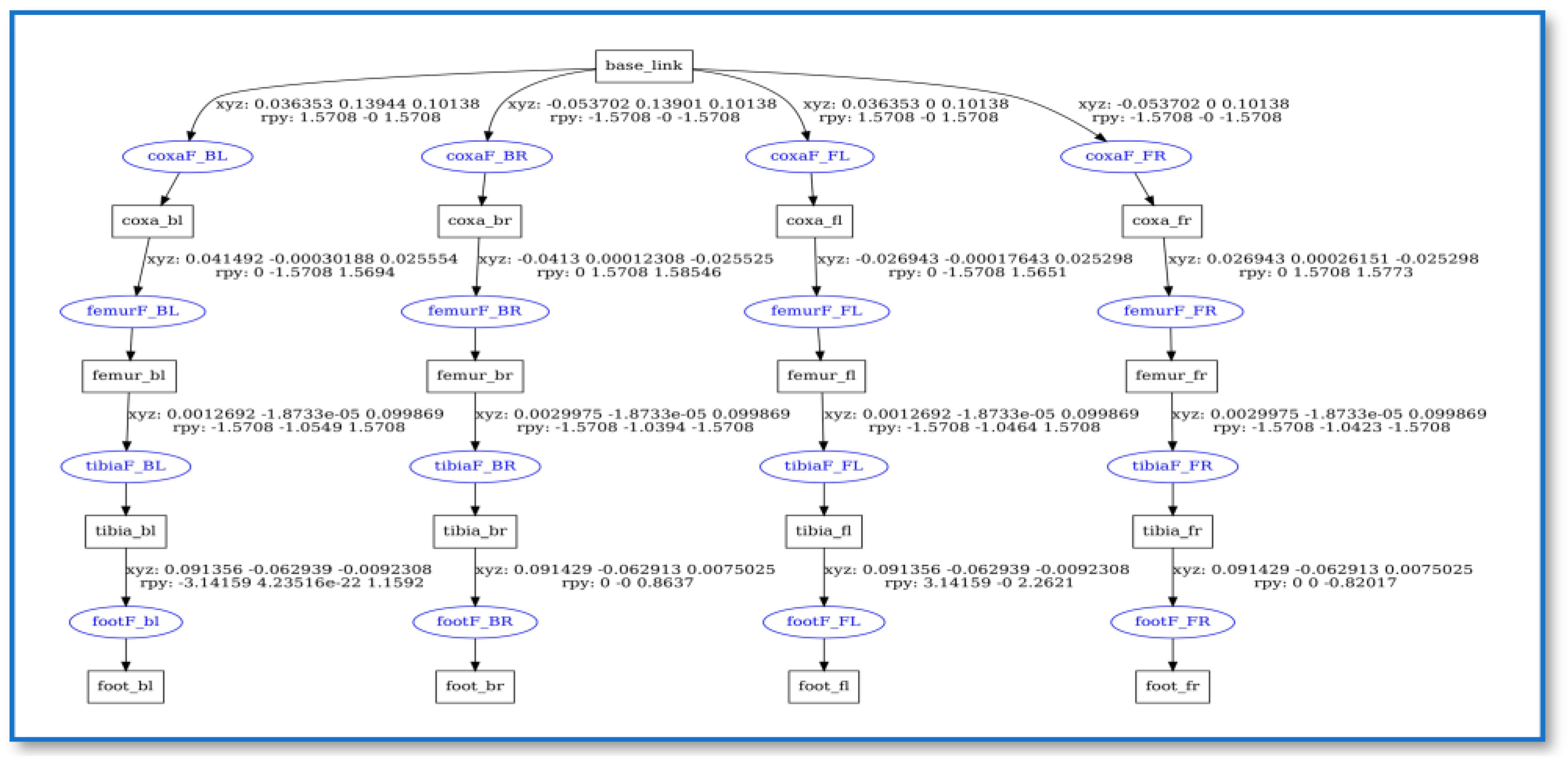 Robotics 12 00028 g017