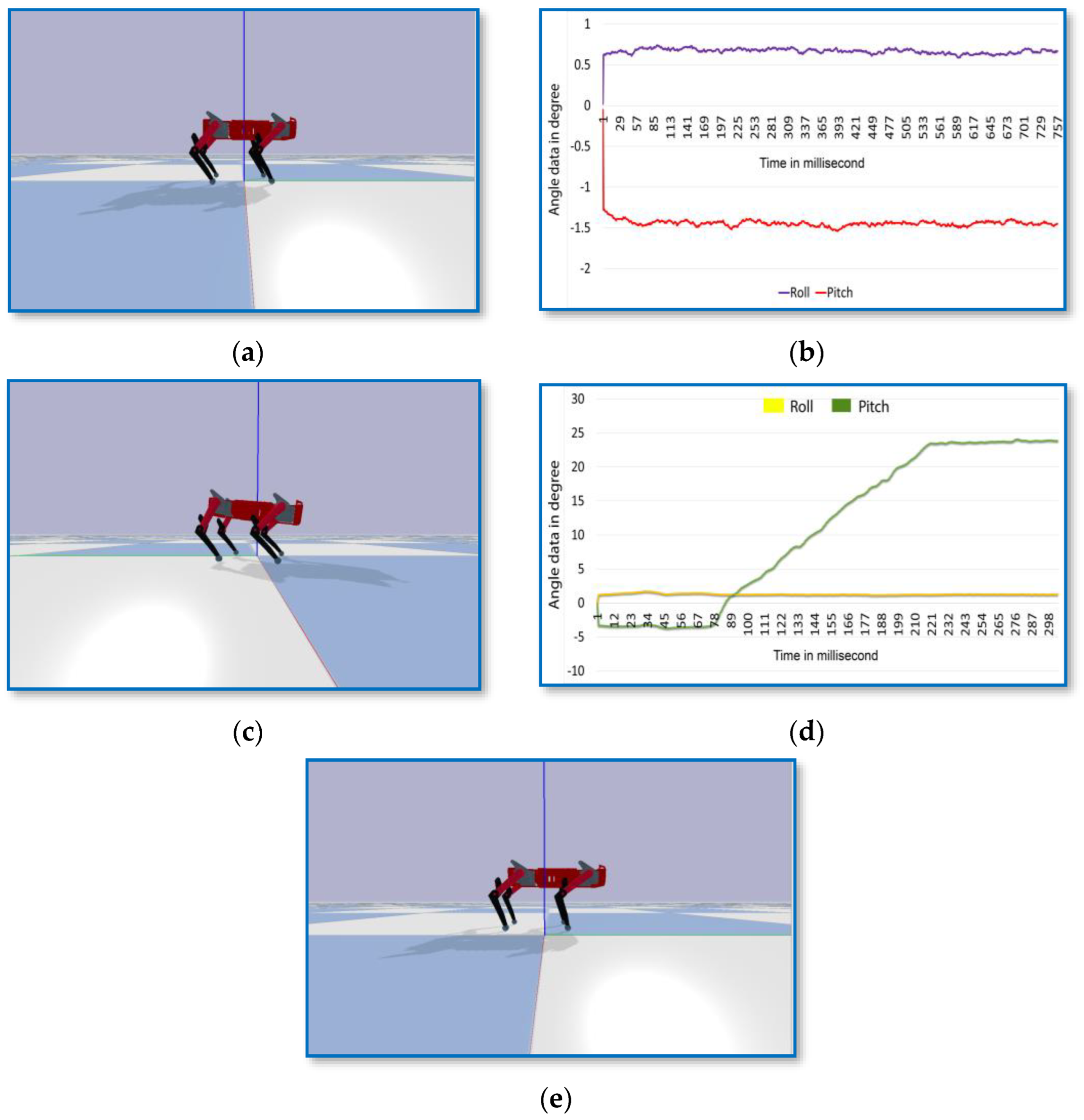 Robotics 12 00028 g019