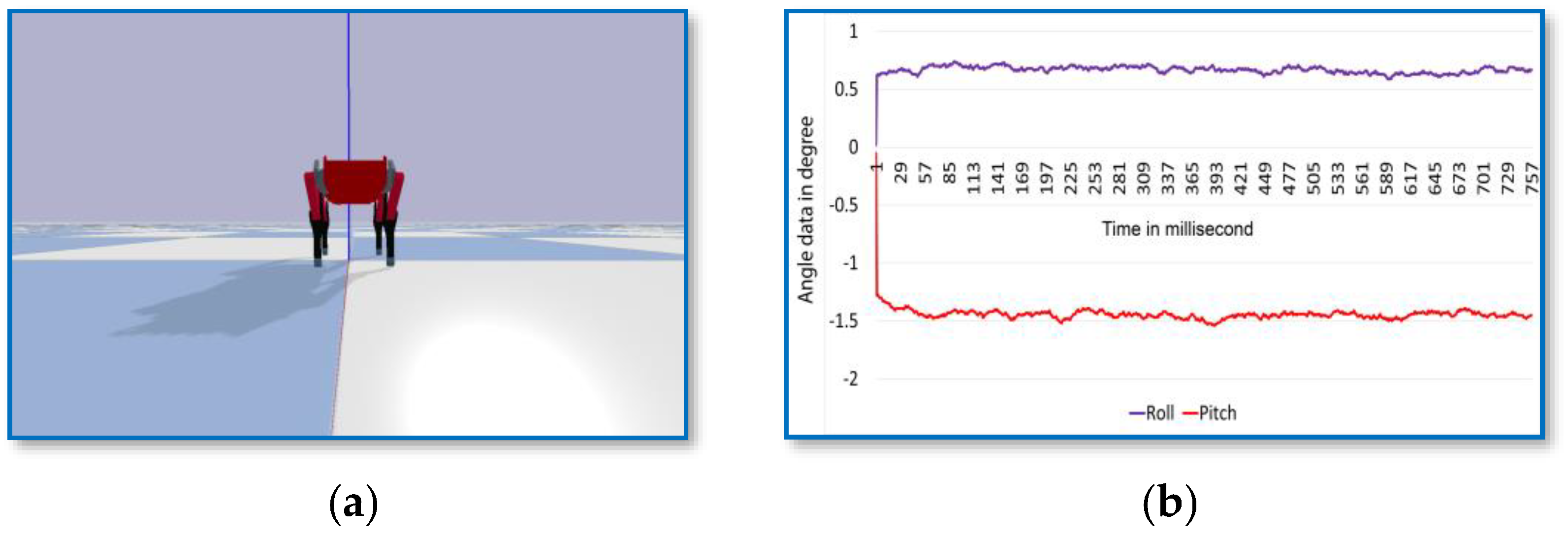 Robotics 12 00028 g020a