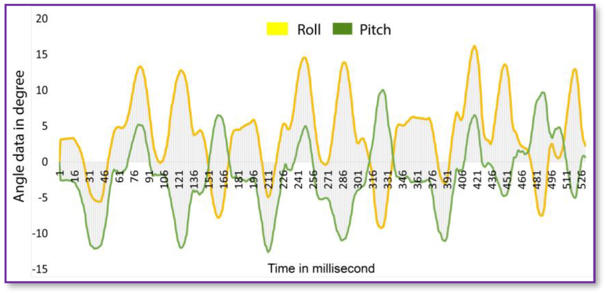 Robotics 12 00028 g022