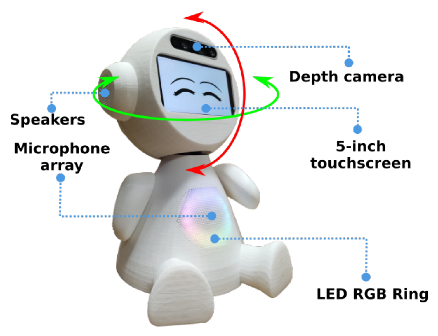 Robotics 12 00029 g001 Robotics 12 00029 g001