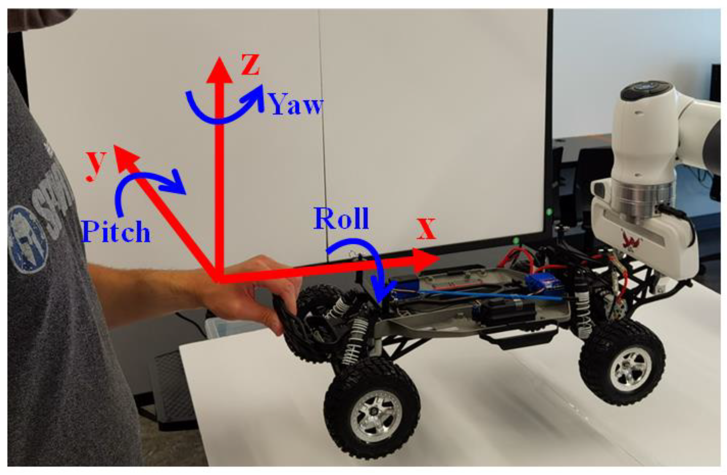 Robotics 12 00030 g003