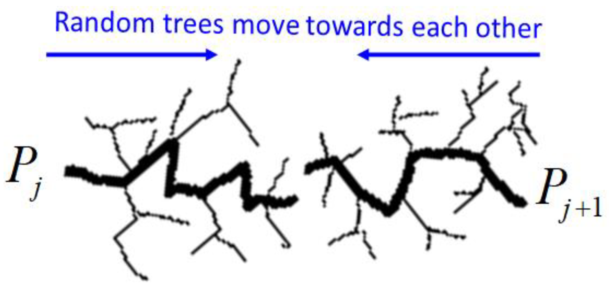 Robotics 12 00030 g004