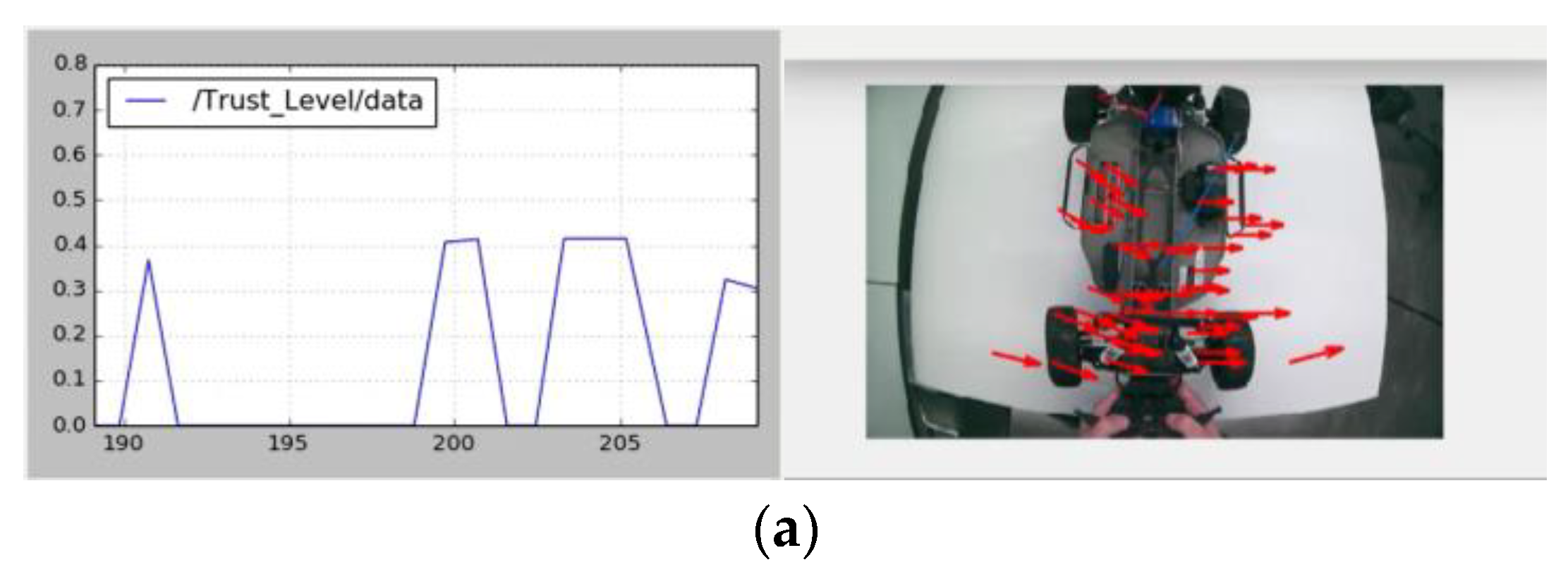 Robotics 12 00030 g007a