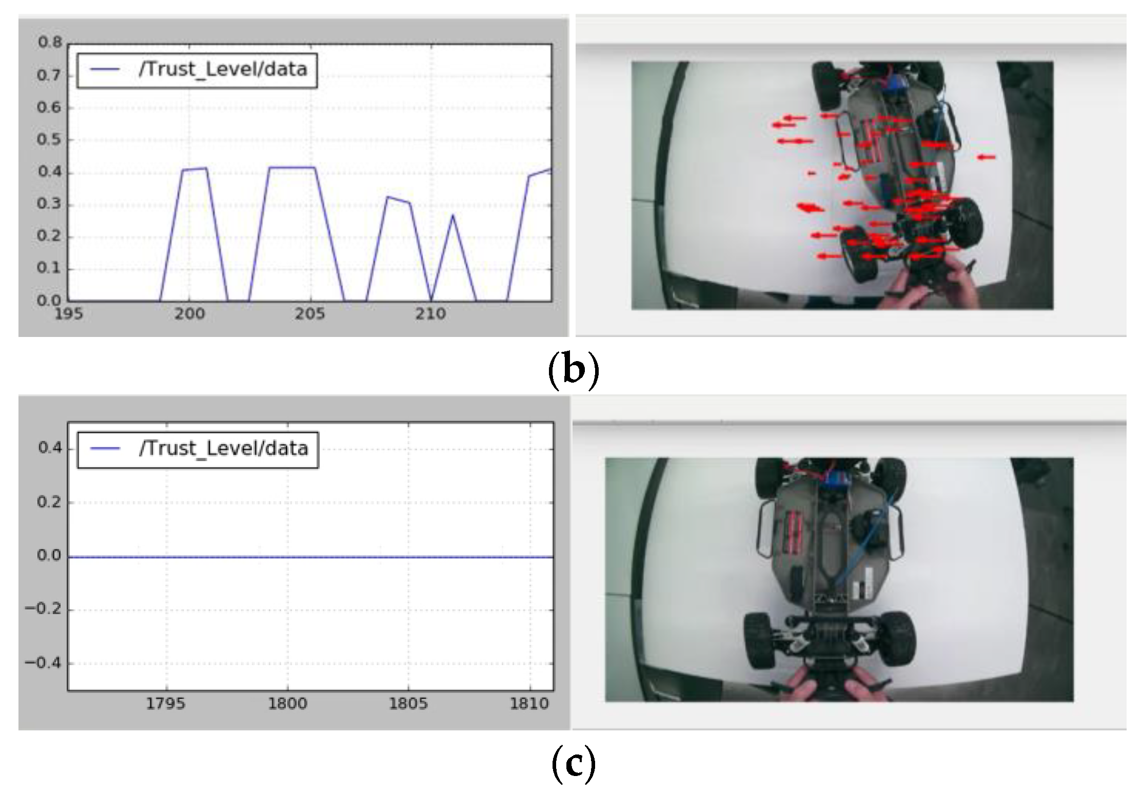 Robotics 12 00030 g007b