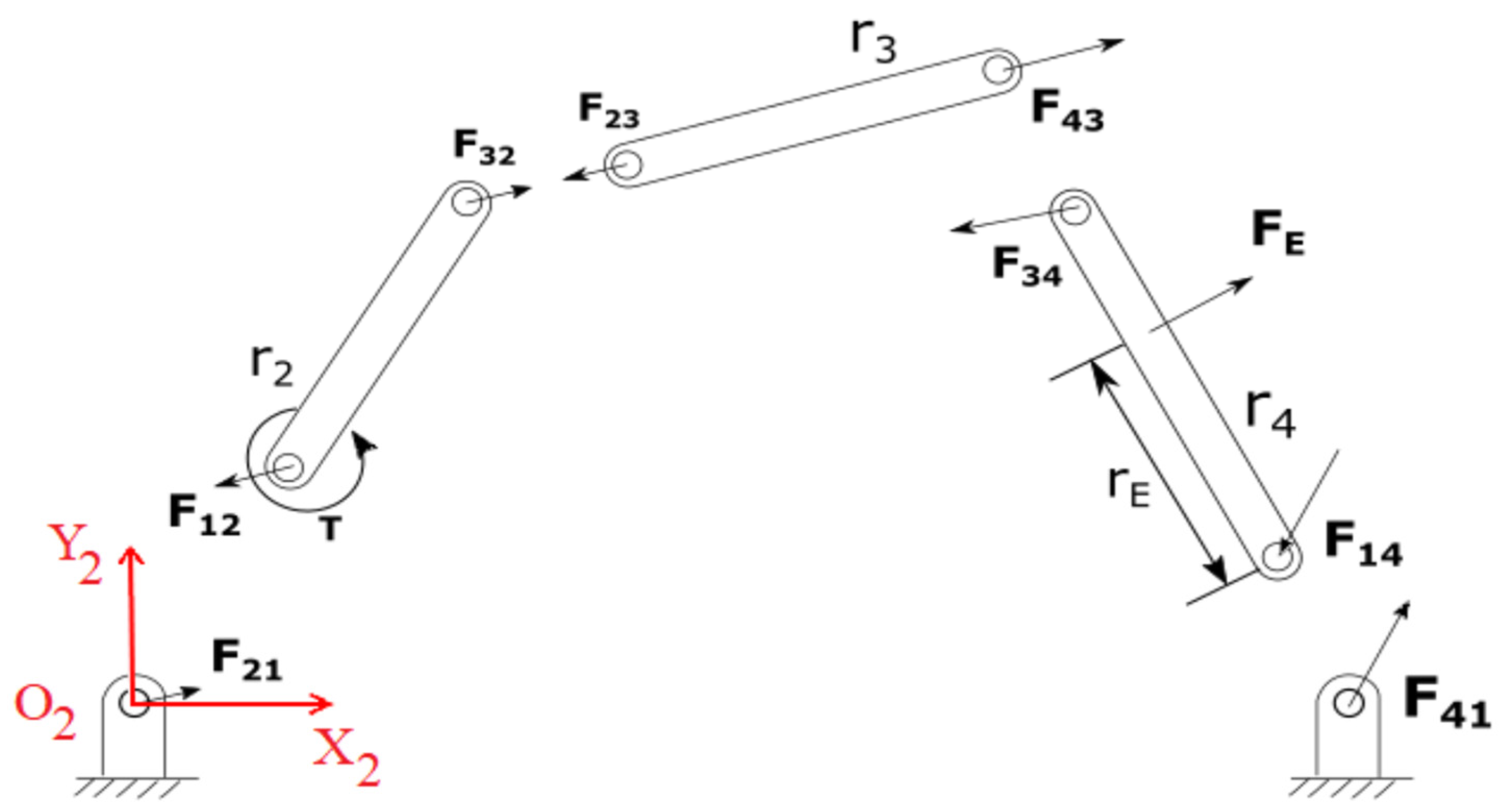 Robotics 12 00032 g003 Robotics 12 00032 g003