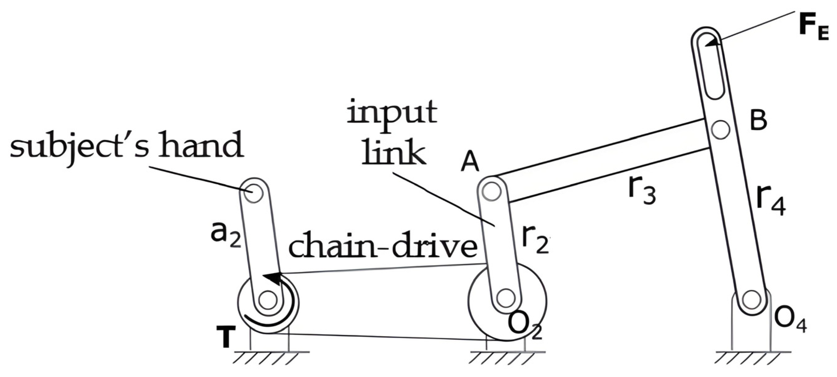 Robotics 12 00032 g005 Robotics 12 00032 g005