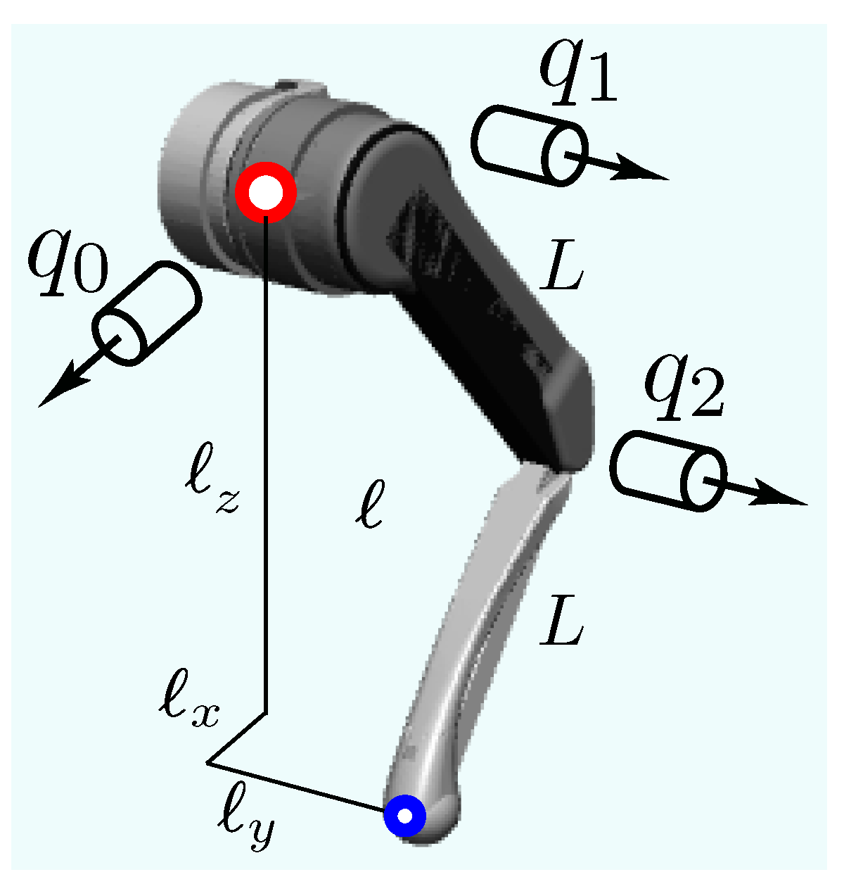 Robotics 12 00035 g002