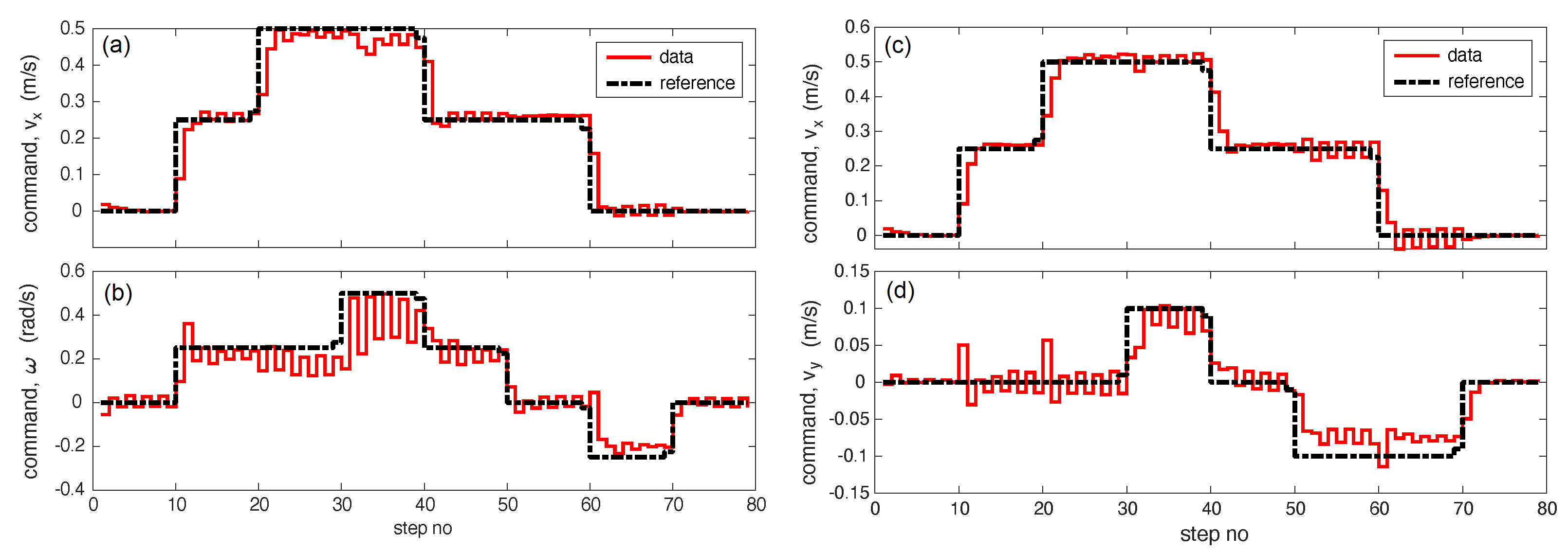 Robotics 12 00035 g004