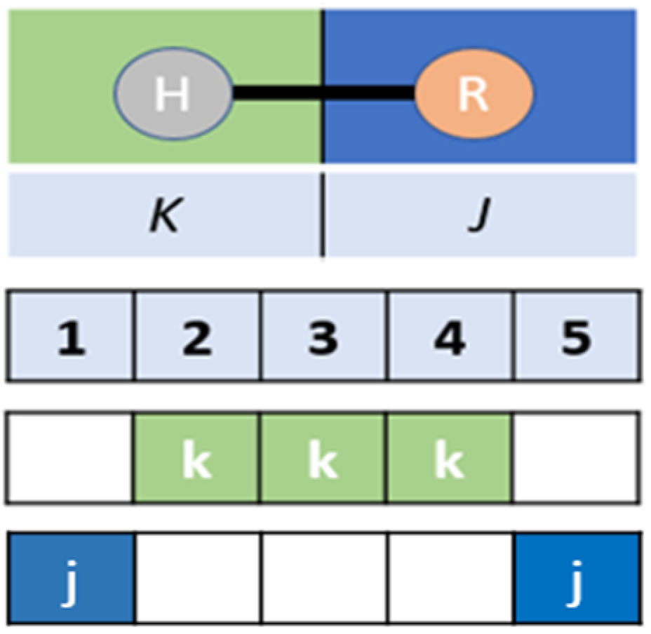 Robotics 12 00037 g005 Robotics 12 00037 g005