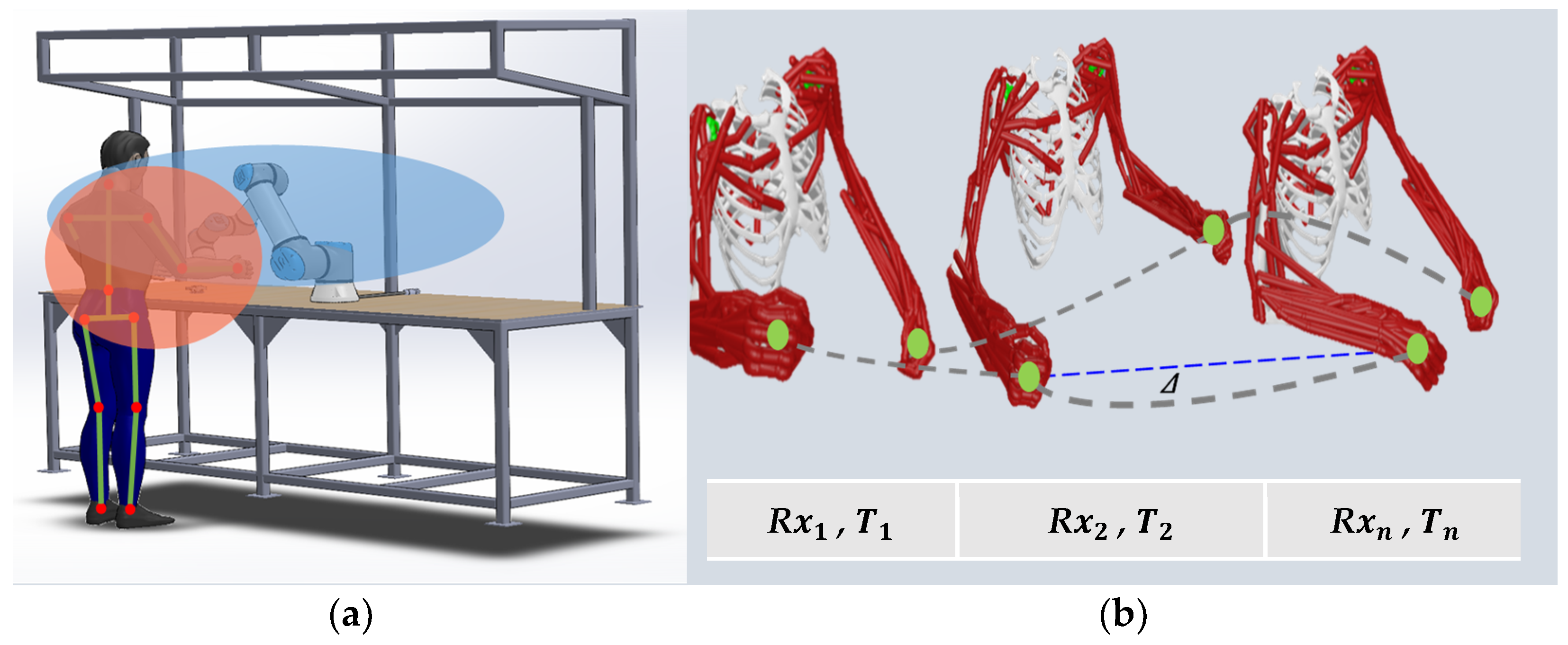 Robotics 12 00037 g011 Robotics 12 00037 g011